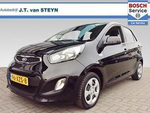 Kia Picanto 1.0 CVVT 5-DRS COMFORT PACK