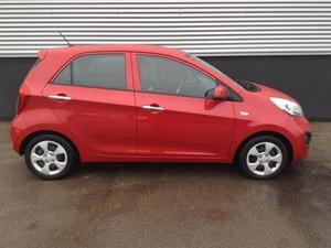 Kia Picanto 1.0 CVVT 5-DRS BusinessLine