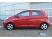 Kia Picanto 1.0 CVVT ECONOMYPLUSLINE