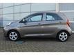 Kia Picanto 1.0 CVVT ECONOMYPLUSLINE