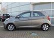 Kia Picanto 1.0 CVVT ECONOMYPLUSLINE