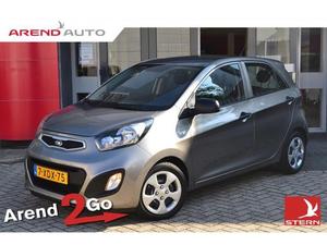 Kia Picanto 1.0 CVVT 69 PK ISG 5D Comfort Pack